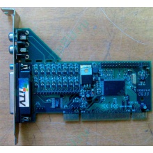 Плата захвата видео для видеонаблюдения iTV Stream Labs FS6c (4 канала) - Зеленоград