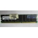 Серверная память HP 261584-041 (300700-001) 512Mb DDR ECC (Зеленоград)