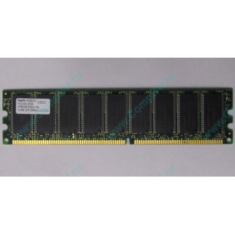 Серверная память 512Mb DDR ECC Hynix pc-2100 400MHz (Зеленоград)